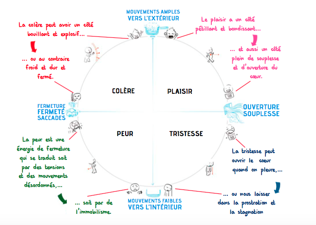 Capture d_écran 2018-05-24 à 11.16.21
