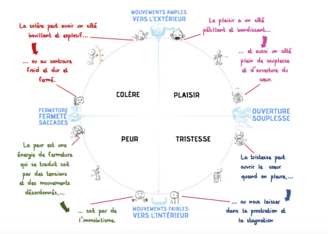 Capture d_écran 2018-05-24 à 11.16.21