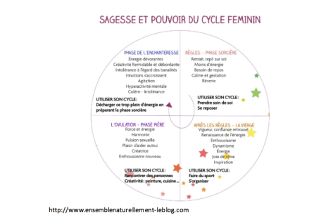 Capture d’écran 2022-05-04 à 11.08.38